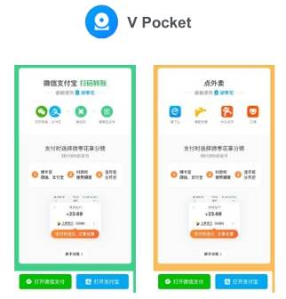 科技產(chǎn)品出圈生活場景